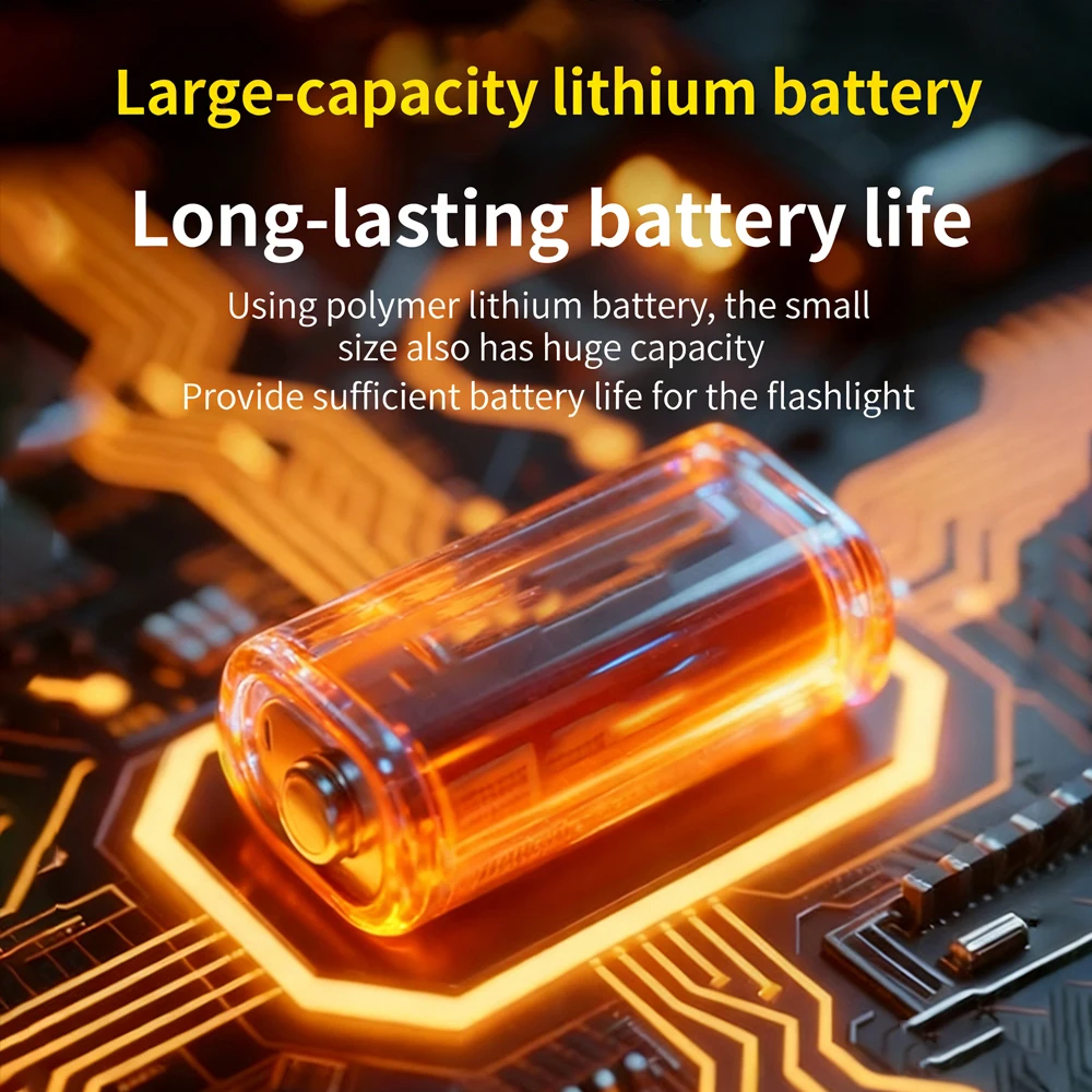 Picture 6: Mini COB LED Flashlight USB C Rechargeable Powerful Work Light with Clip Magnet Waterproof EDC Camping Walking Pocket Lamp