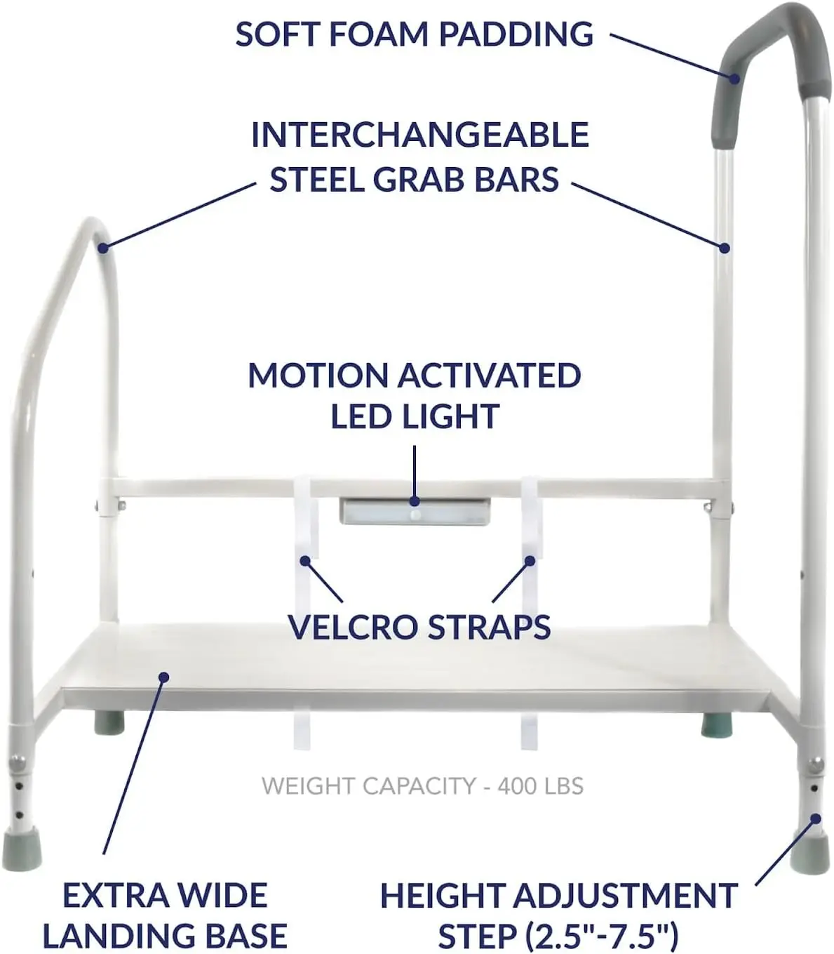 Adjustable Height Bed Step Stool with LED Light & Grab Bars for Elderly Fall Prevention - Portable Medical Aid