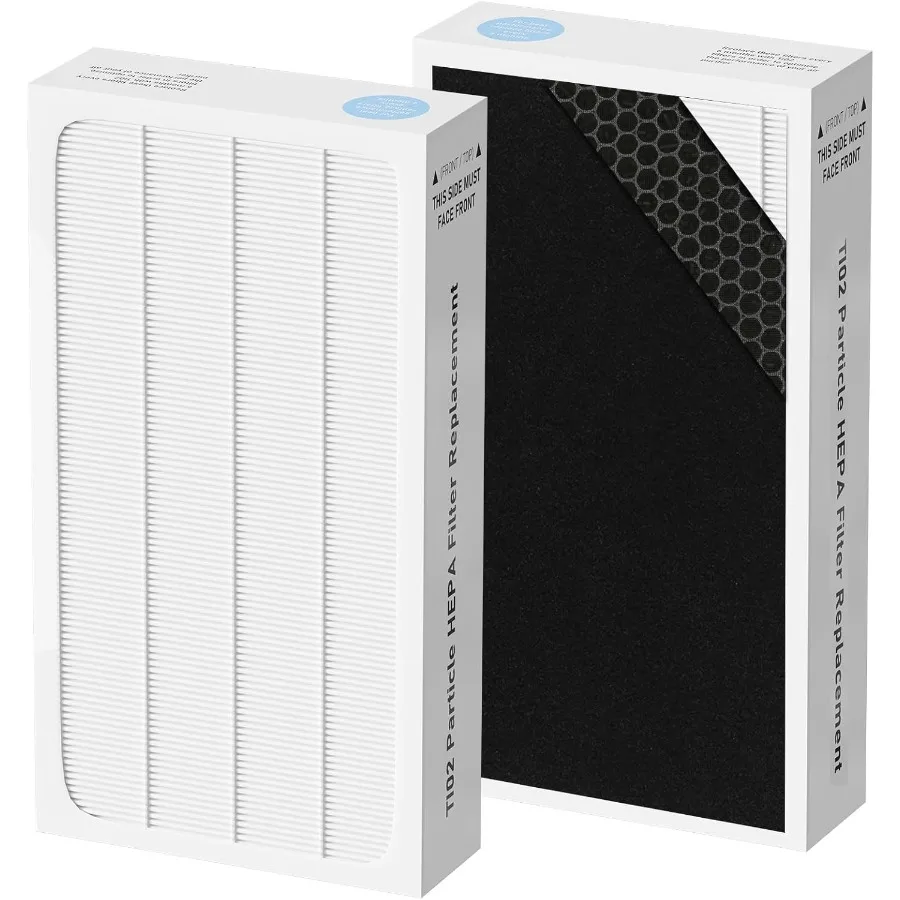 

Tio2 Treated HEPA Filter Replacement Compatible with Electrolux Aerus Lux Guardian Air Cleaner Purifier High-efficiency HEPA Fi