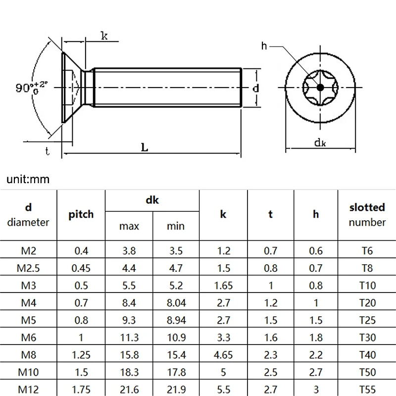 M2 M2.5 M3 M4 M5 M6 M8 M10 M12 304 A2 Stainless Steel Six-Lobe Torx Flat Countersunk Head With Column Pin Tamper Proof Screw