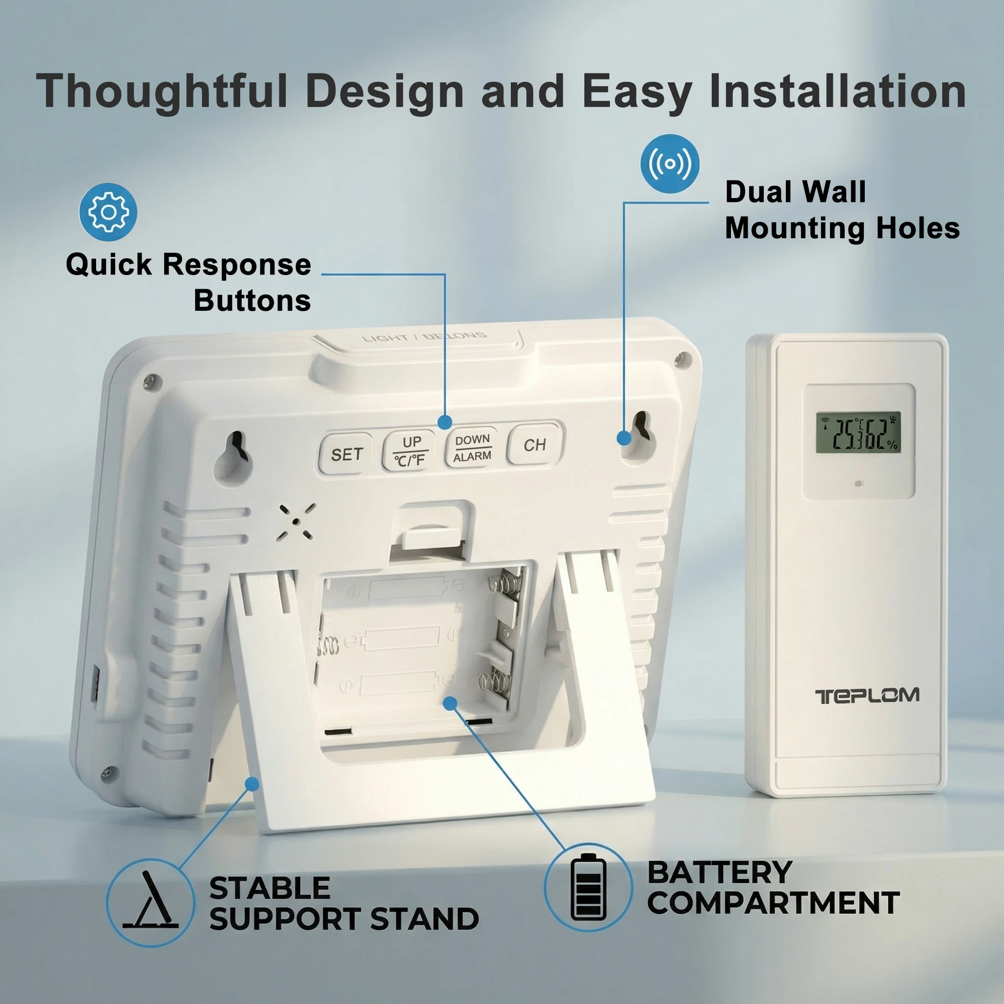 Wireless Weather Station, Colo - огляд і ціна Worbla Thermoplastic