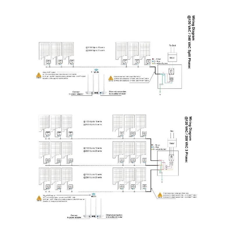 MPPT Grid Tie Solar PV Inverter With Tuya APP Micro-Type PV Solar Converter DC22-60V To AC220V 110V For PV Panels