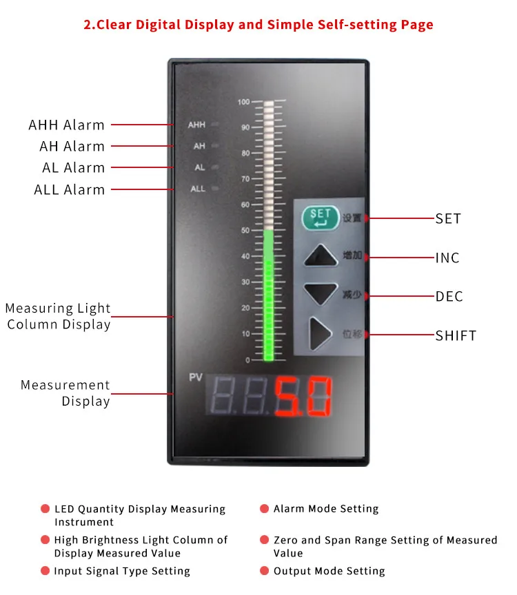 Water Level Controller LED Display Programmable Temperature Controller Level Indicator 4-20mA Relay Alarm Output