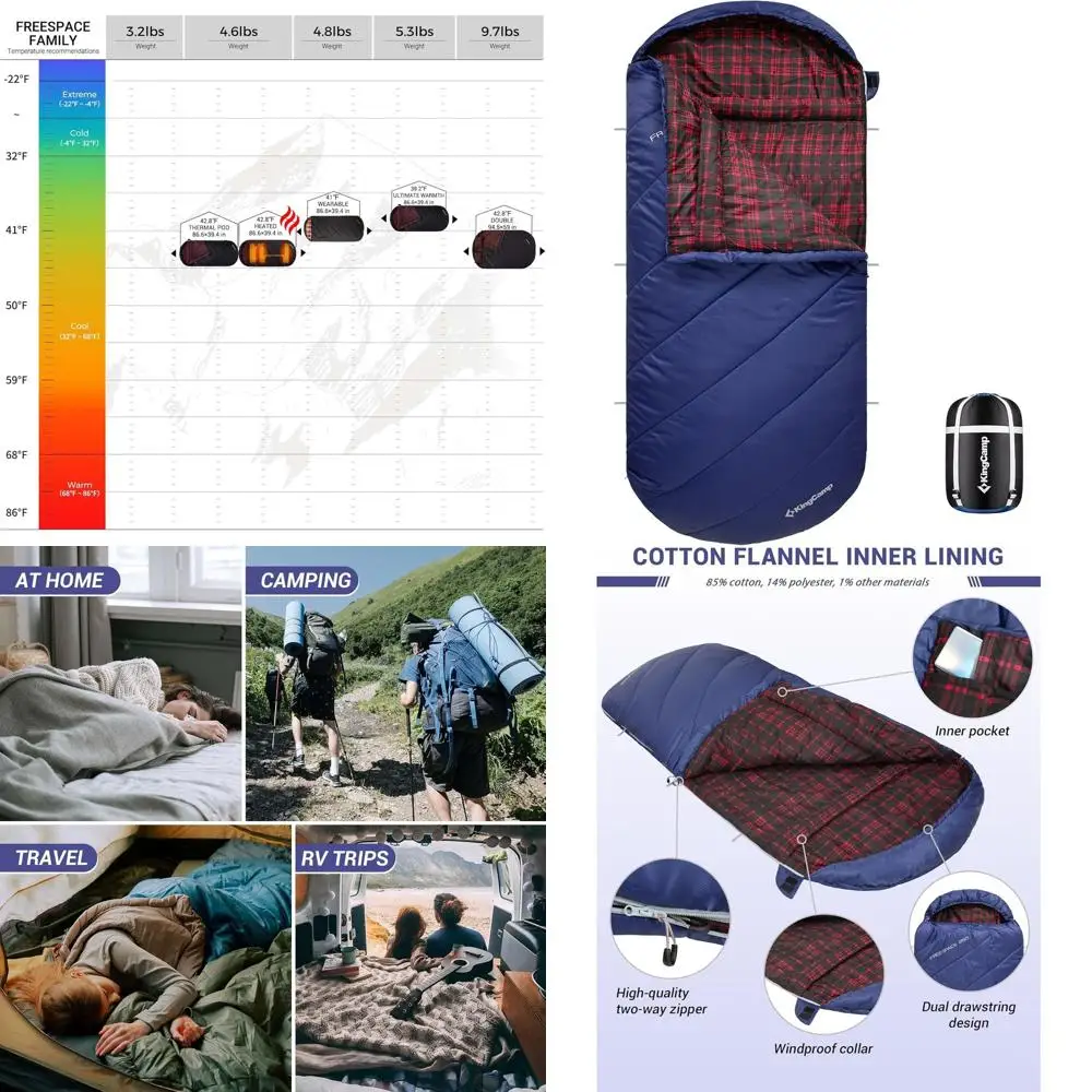 Sleeping Bag For Ad…