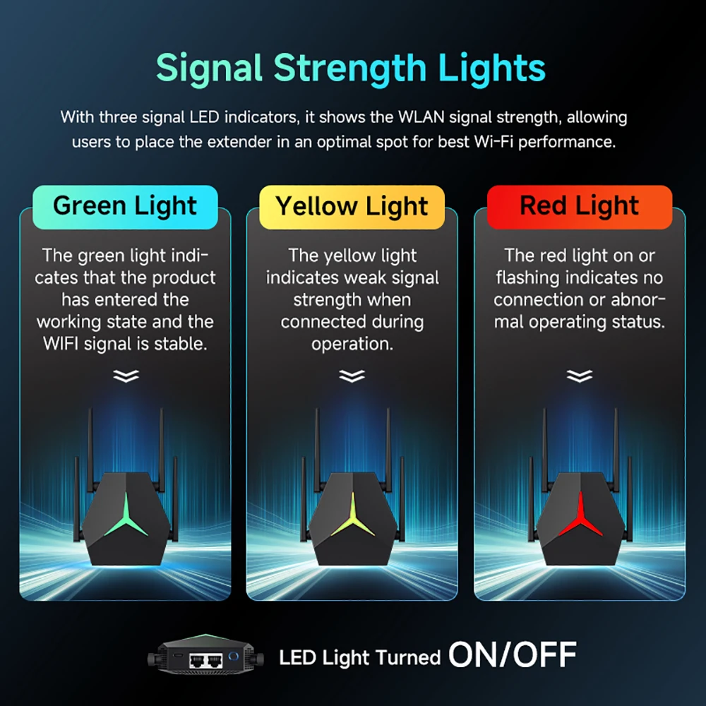 Kebidumei AC1200 اللاسلكية واي فاي مكرر الداعم 2.4/5G واي فاي مكبر صوت أحادي موسع راوتر للمنزل شبكة Wlan واي فاي مكرر #5
