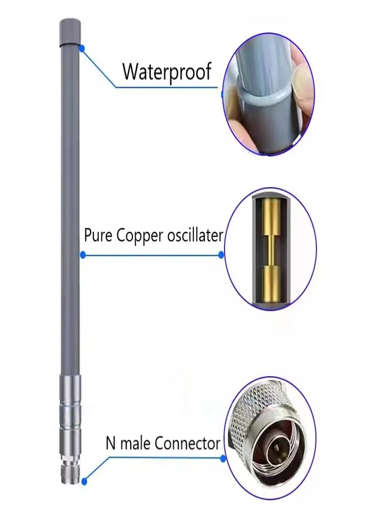 Glasfaserantenne 868/915 MHz Dualband 8 dBi Gewinn N-Stecker 30 cm wasserdichtes PX1 zu N-Buchse Kabel für LoRa LoRaWAN Gas Kraftstoff Außenbereich – Detail 6