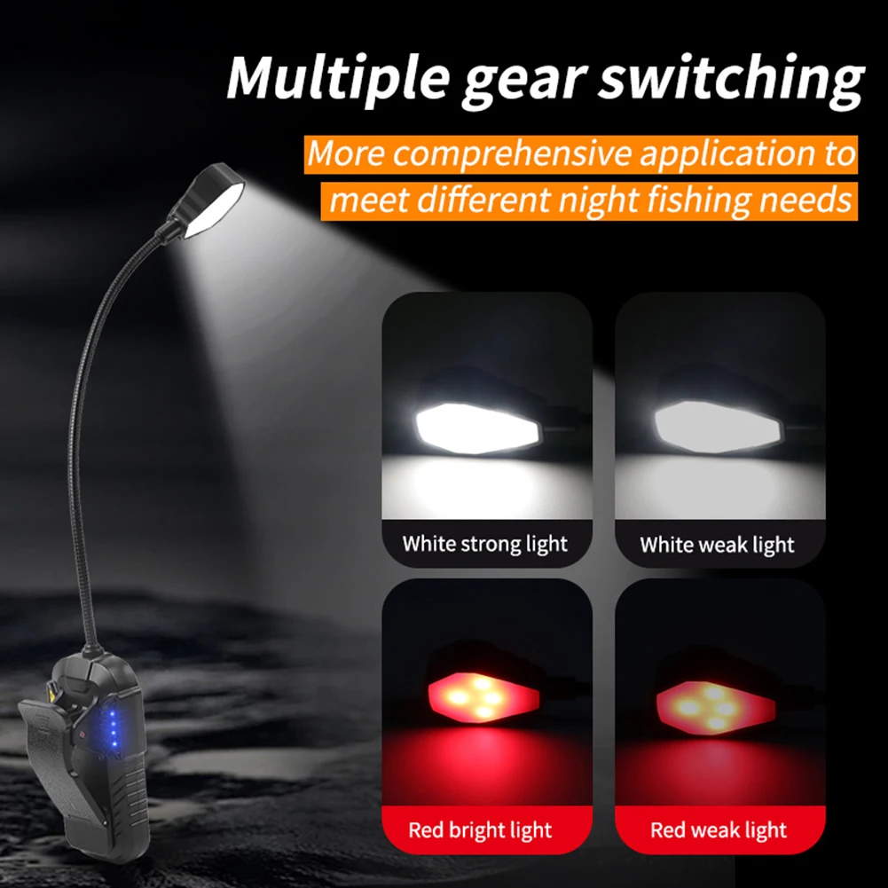 مشبك على ضوء القراءة القابل لإعادة الشحن مع ضوء كتاب مستشعر الحركة مع مؤشر الطاقة لقراءة التخييم والصيد #1