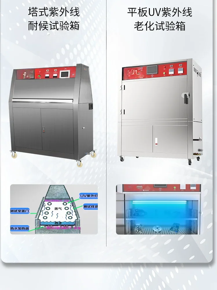 UV VUB340/VUA313 testing device simulates outdoor aging resistance