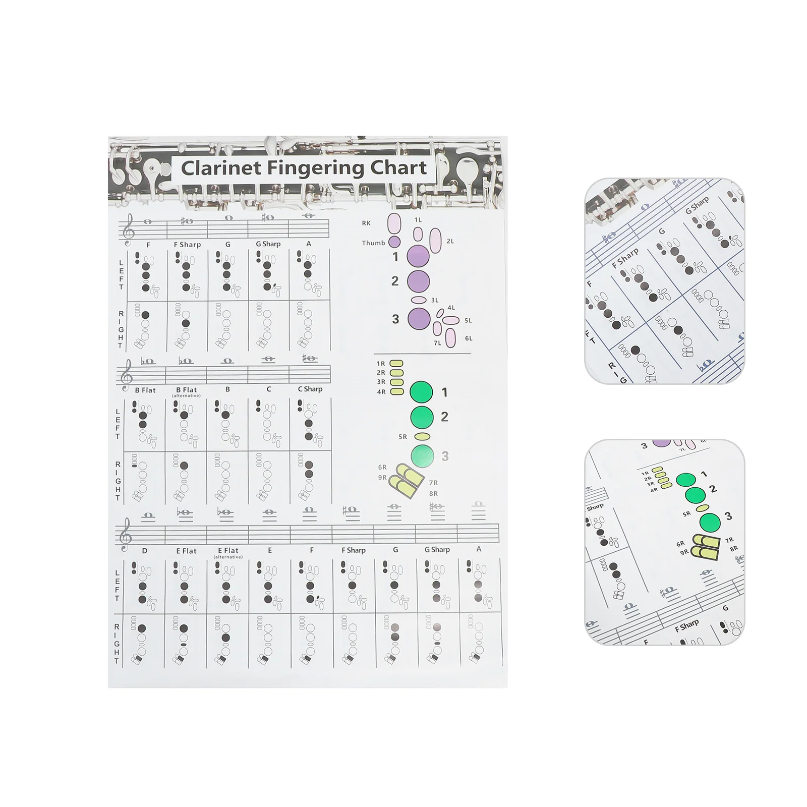 

Clarinet Chord Score Finger Position Chart Training Guide Poster Practice Beginners Note Useful Coated Paper Diagram