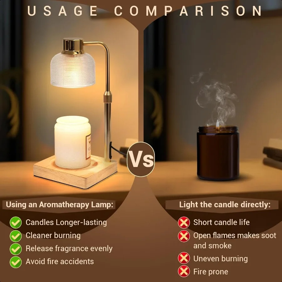 مصباح تدفئة الشموع مع مؤقت: هدايا عيد الميلاد للنساء هدايا عيد الميلاد للنساء أمي صديق شقيقة منزل الاحترار هدية منزل جديد #3