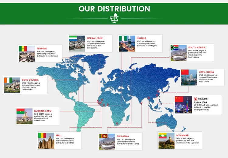 Sistema Solar SOLAR WHC, inversor De Bomba Solar