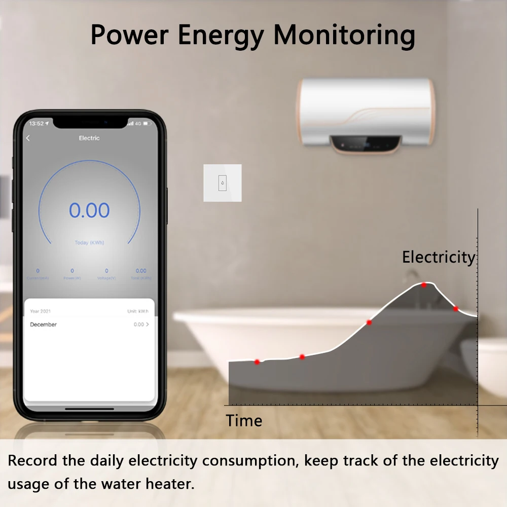 Tuya 20A ue WiFi bojler na wodę podgrzewacz wyłącznik czasowy Monitor zasilania zabezpieczenie przed przeciążeniem inteligentne życie pilot