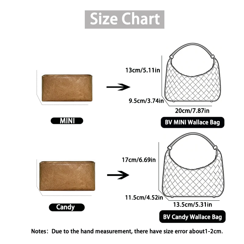 EverToner Dupont paper Ultra-Light Purse Insert Organizer Fits For BV MINI Wallace Bag Travel Makeup Organizer Shape protector