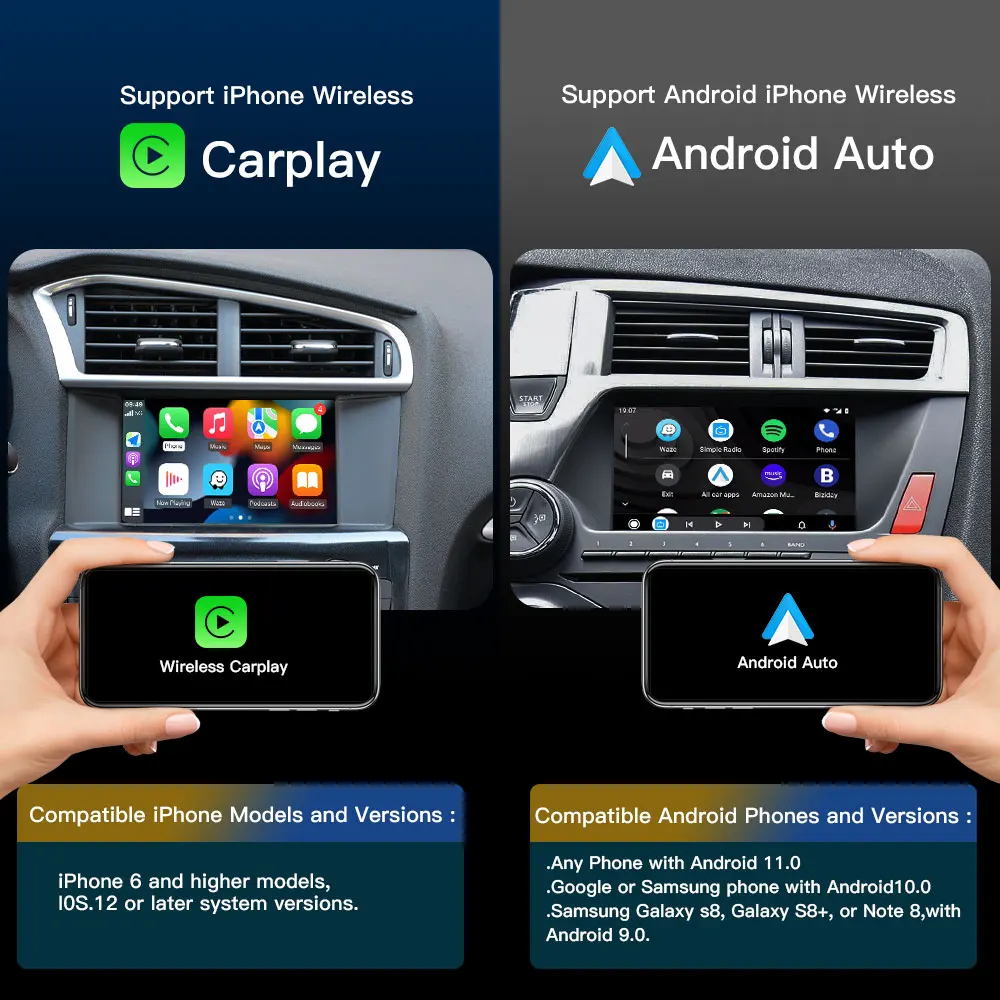 Wireless Apple Carplay Android Auto Module for Peugeot Citroën SMEG MRN Picasso C4 C5 DS4 DS3 308 508 208 3008 Mirror LinK