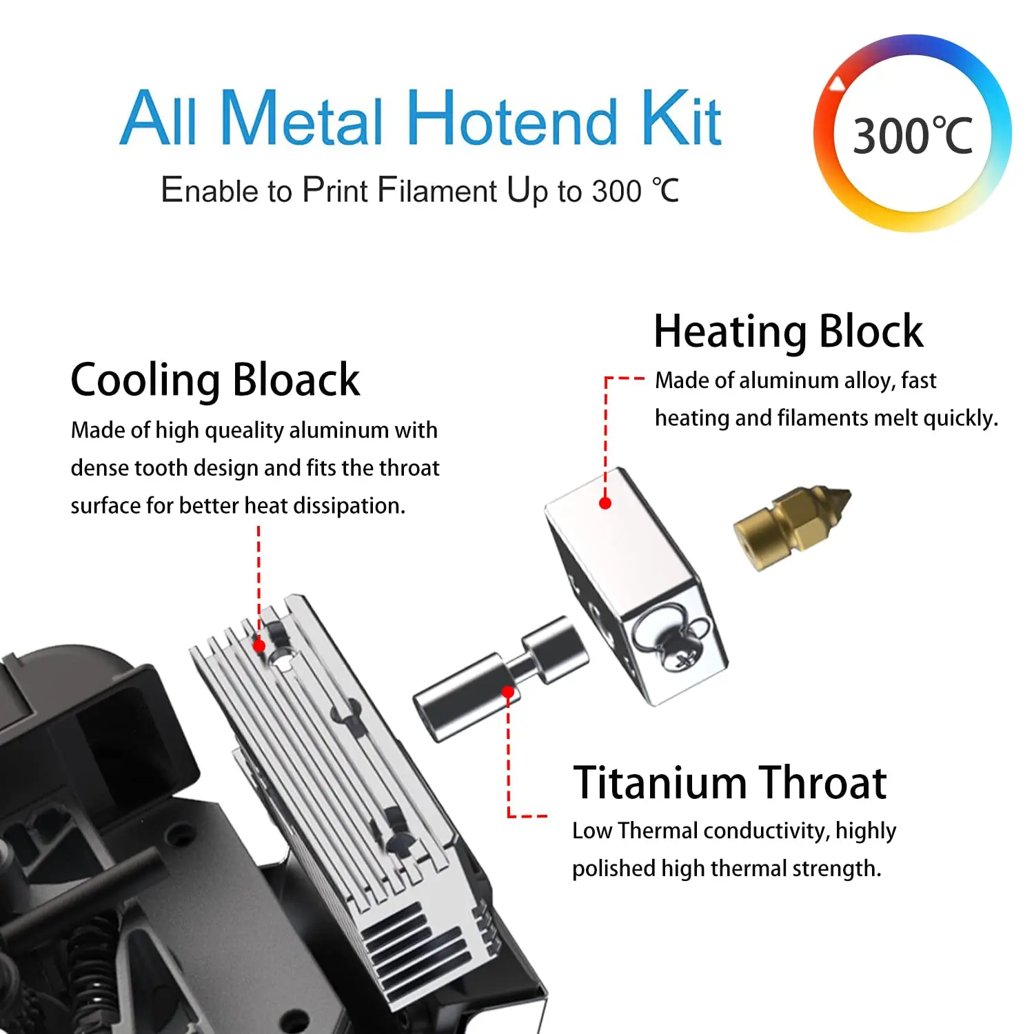 CREALITY Sprite Extruder Pro All Metal Dual 3.5:1 Gear Feeding Design 3D Printer Upgrade Parts for Ender-3 S1 CR-10 Smart Pro view 6
