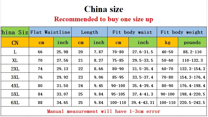 4Pcs Boxer Shorts männer Unterwäsche Sexy Höschen Baumwolle Boxer Mann Unterhose Männlichen Shorts Homme U Konvexen Dessous Großhandel viele – Detail 1