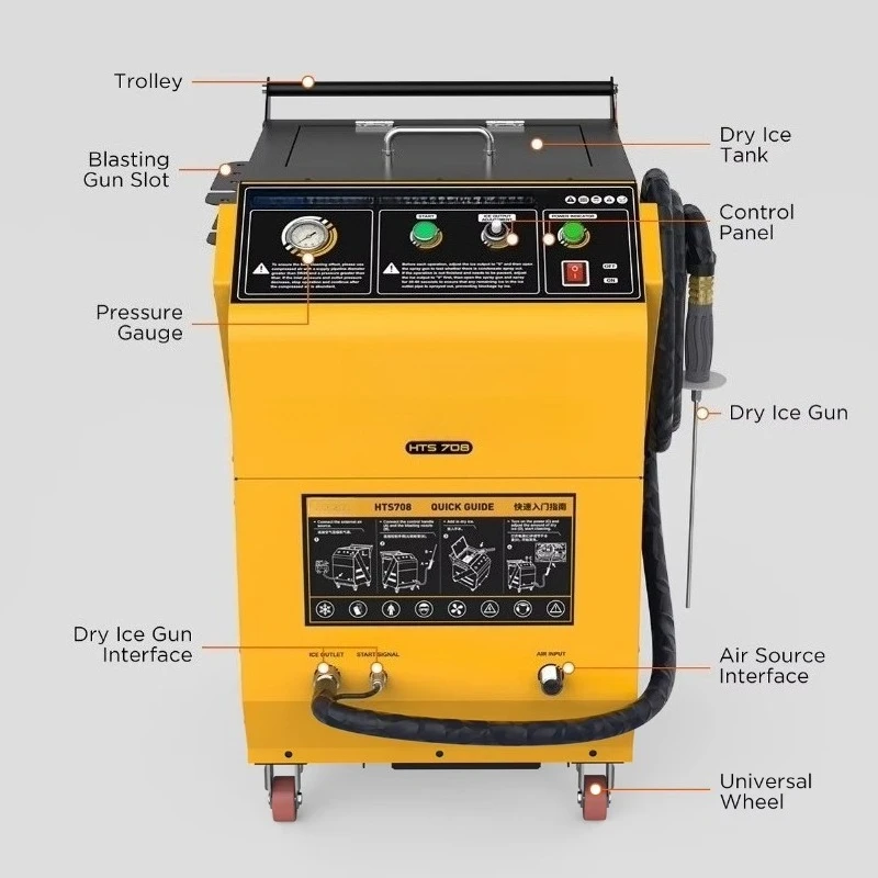 

Машина для струйной обработки сухим льдом. Профессиональное чистящее оборудование для удаления отложения карбона в камерах сгорания двигателя автомобиля.