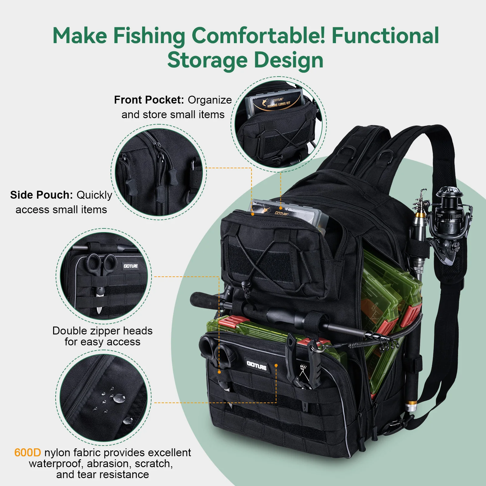 Goture 600D Mochila para apare - Fishing Equipment Gifts reseña y precio