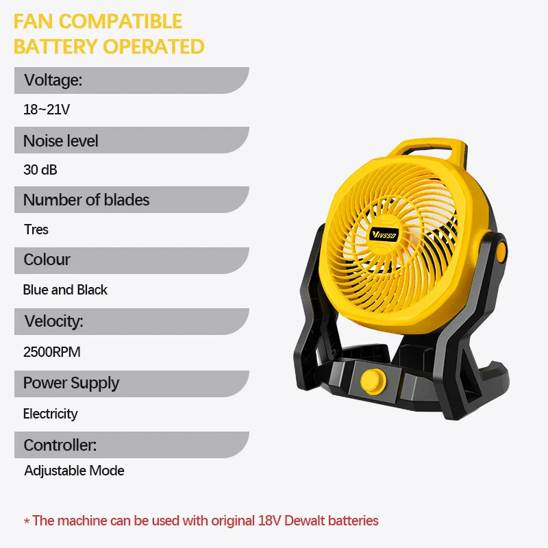 Thumbnail 2 - #25 Budget Power Tool Combo Sets for Smart Shoppers
