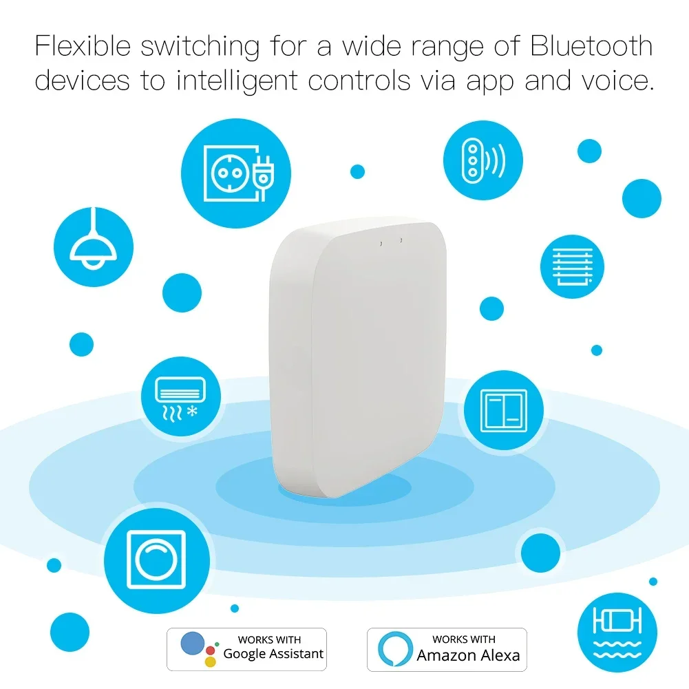 MOES Tuya Hub Gateway Bluetooth SIG Mesh pintar WiFi Hidup cerdas aplikasi Remote Control bekerja dengan Alexa Google rumah