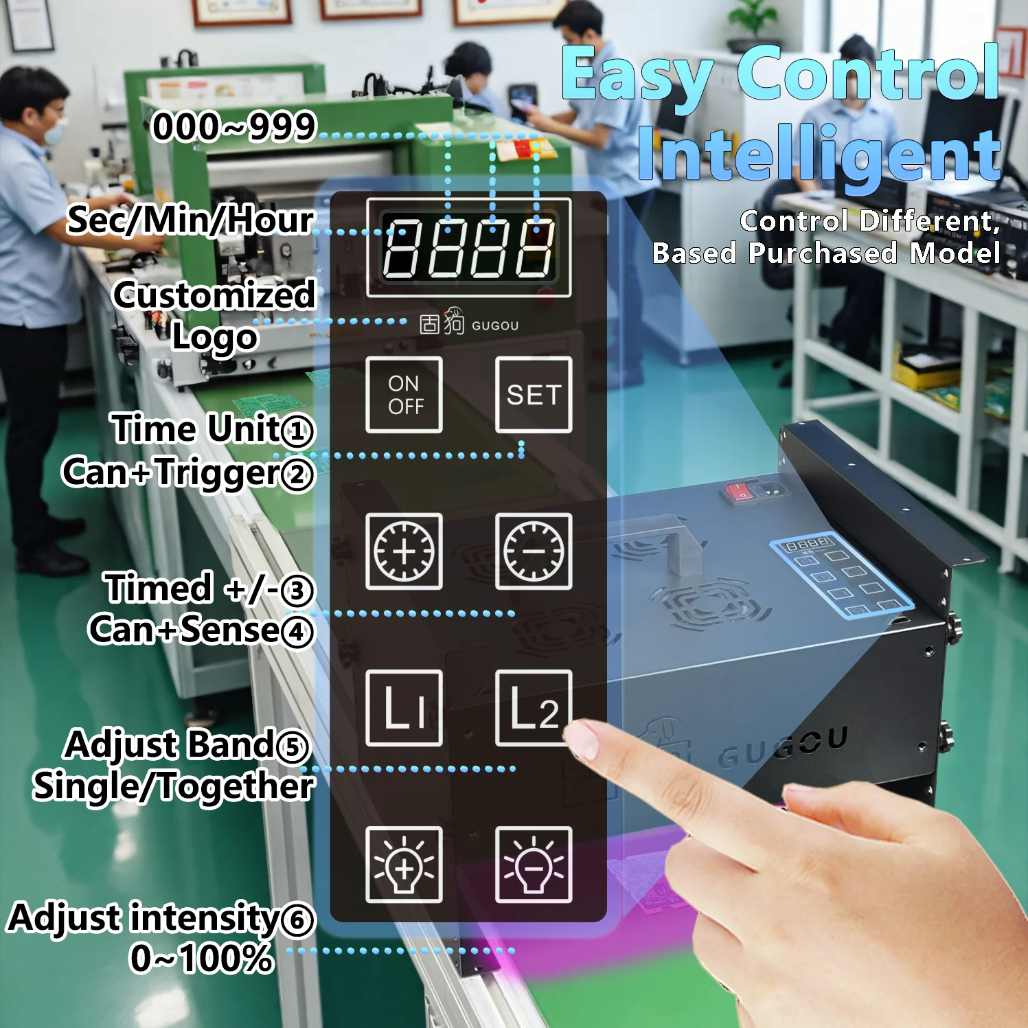 หลอดไฟยูวี LED 405nm 395nm 365nm สำหรับเรซิ่นบ่ม SLA DLP เครื่องพิมพ์ 3 มิติ หมึกพิมพ์ไวแสง พิมพ์สกรีน