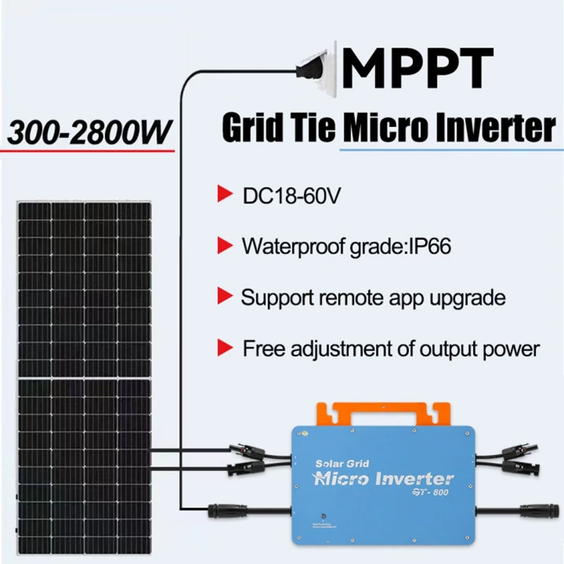 Imagem -02 - Ecgsolax 800w 1600w Mppt Solar pv Grid Tie Inverter 230vac Inversor com Wifi on Grid Converter Solar Micro Inversor Dc18v60v