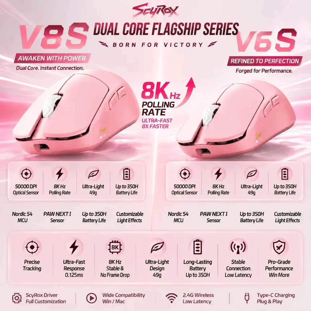 Scyrox V8s Pro Wireless Gaming Mouse 40g Ultra Lightweight Tri‑Mode Dual 8K PAW3950 Sensor 40000 DPI for PC E‑Sports Gamer Gift