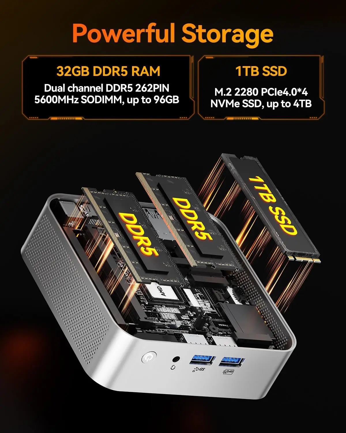 كمبيوتر صغير A8 مزود بـ AMD Ryzen 7 8745HS (Beats 6800H)، 32 جيجابايت DDR5 RAM 1 تيرابايت NVMe SSD، كمبيوتر مكتبي Windows 11 Pro، شعبي جديد #4