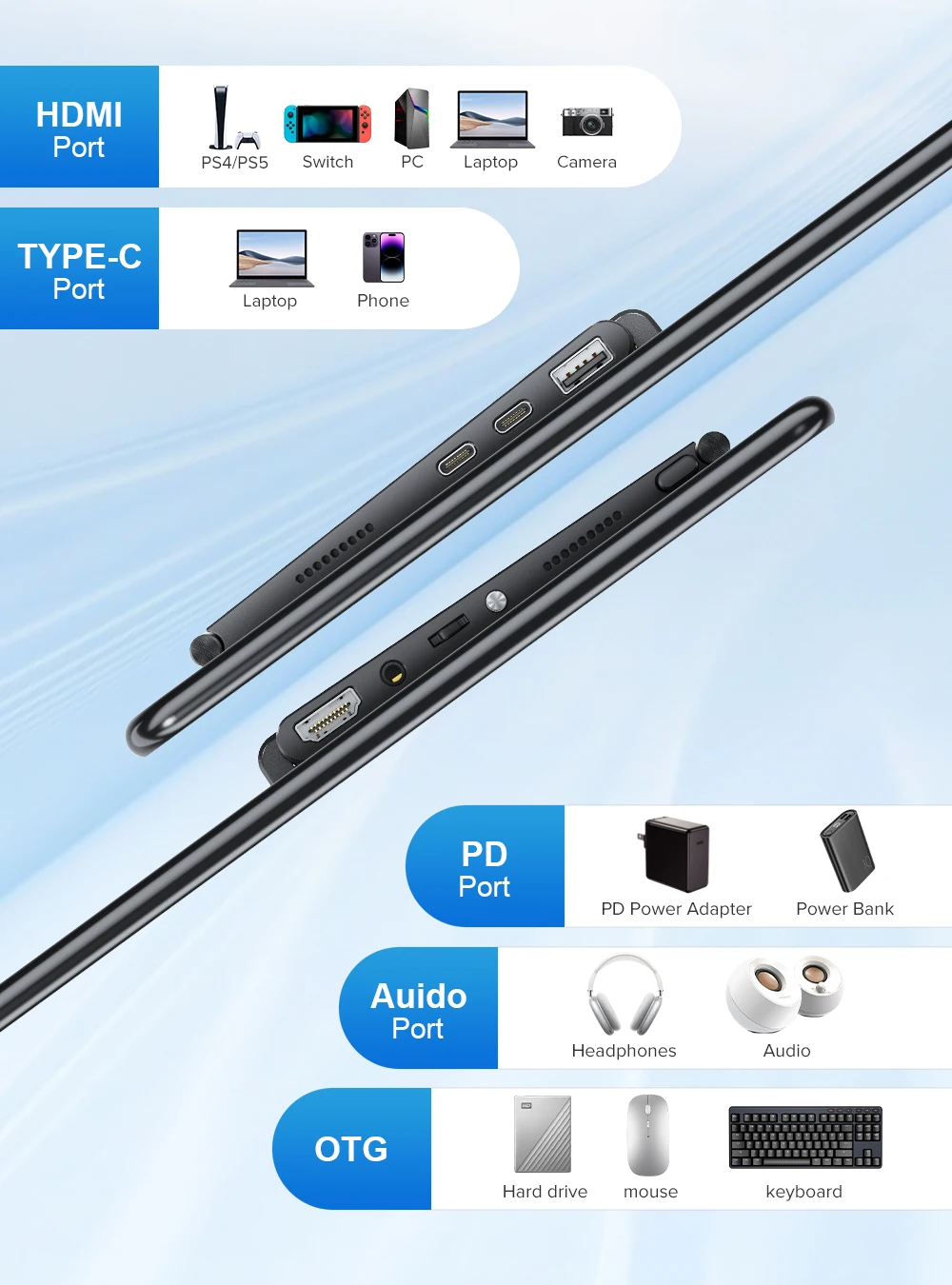 Monitor portátil UPERFECT 15,6 polegadas touchscreen FHD IPS LCD HDMI TYPE C Mobile Display compatível com PS4/PS5/XBOX/Switch/PC/Mac/celular com USB 3.1/HP Elitebook Lenovo Laptop