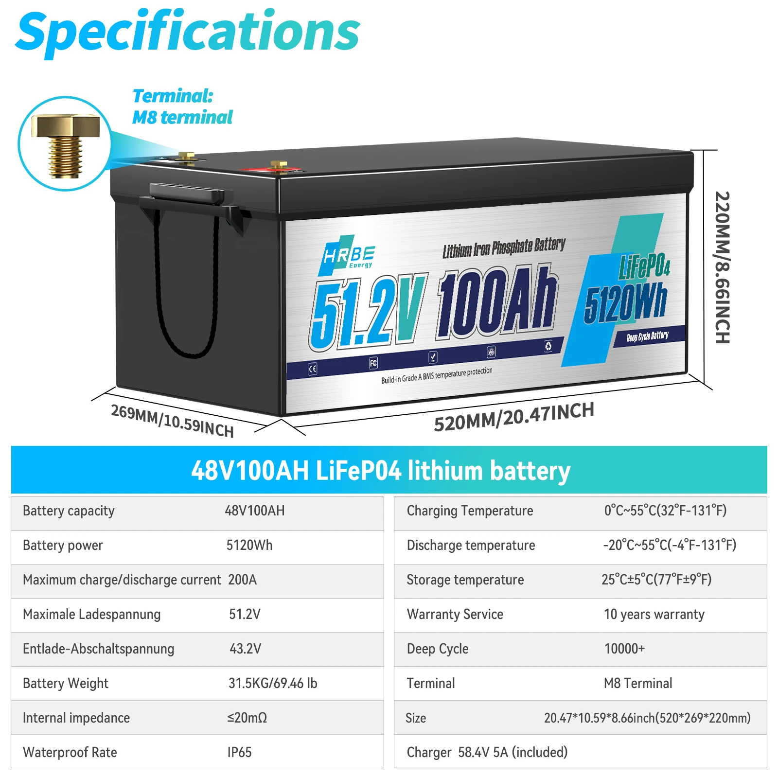 HRBEEnergy 48V 100AH LiFePO4 Lithium Battery,With 100A BMS,Grade A cell,5120Wh Energy for Golf Cart,RV,Solar and Off Grid Living