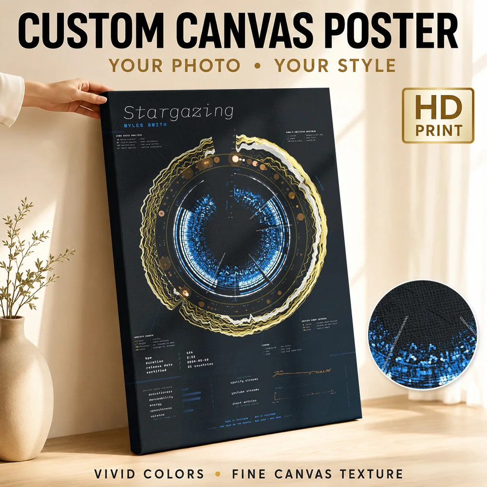 Myles Smith Stargazing Music Wood Framed Canvas Poster Customized Photo Song Data Graphic Wall Art For Bedroom Birthday Gift