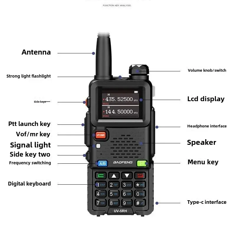 Мощная уличная рация UV-5RH/5RM 20 км с одной кнопкой, частота Typec-c, оптовая продажа с фабрики Intercomunicador