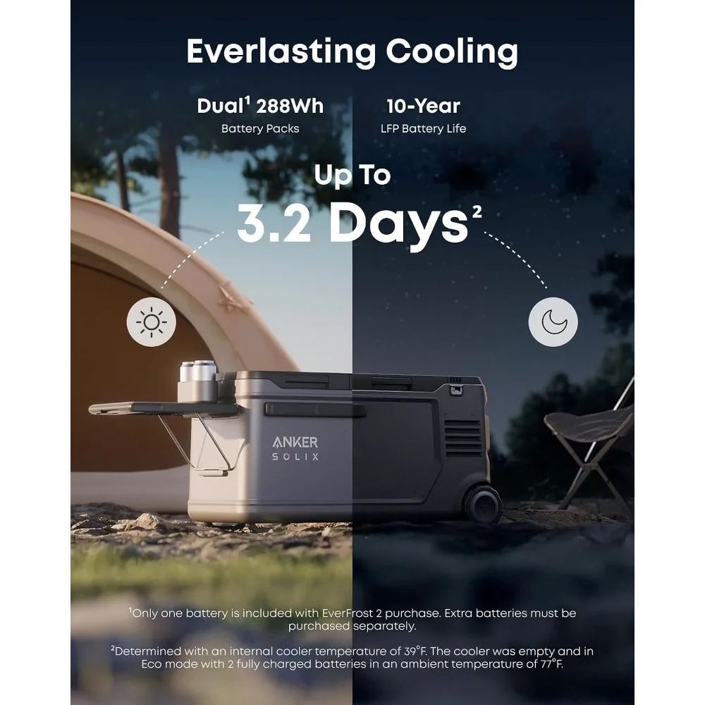 Electric Cooler and Car Refrigerator, 58L Capacity, Solar-Powered, Suitable for Outdoor and Camping Activities
