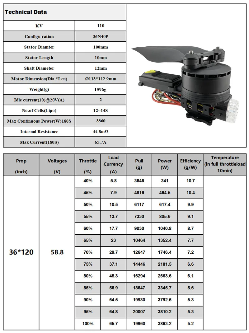 XAERO D12 10015 Antriebssystem 120A ESC 36 Propeller 40mm Rohr 20kg für Hexacopter – Detail 3