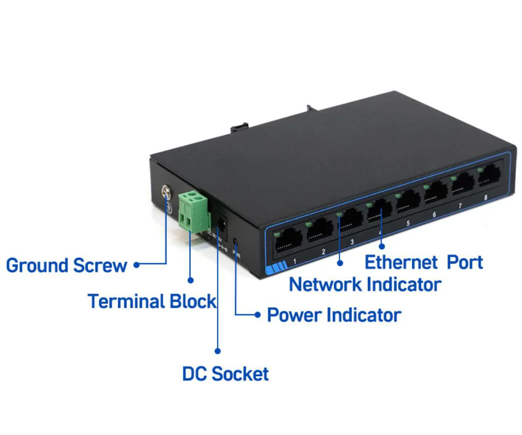 Interruptor Ethernet SF1008 de 8 puertos, conector tipo Phoenix de 100M con método de alimentación Dual