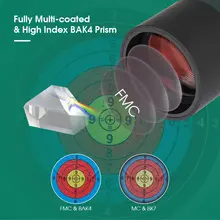 Waterproof Spotting Scope with Zoom #4