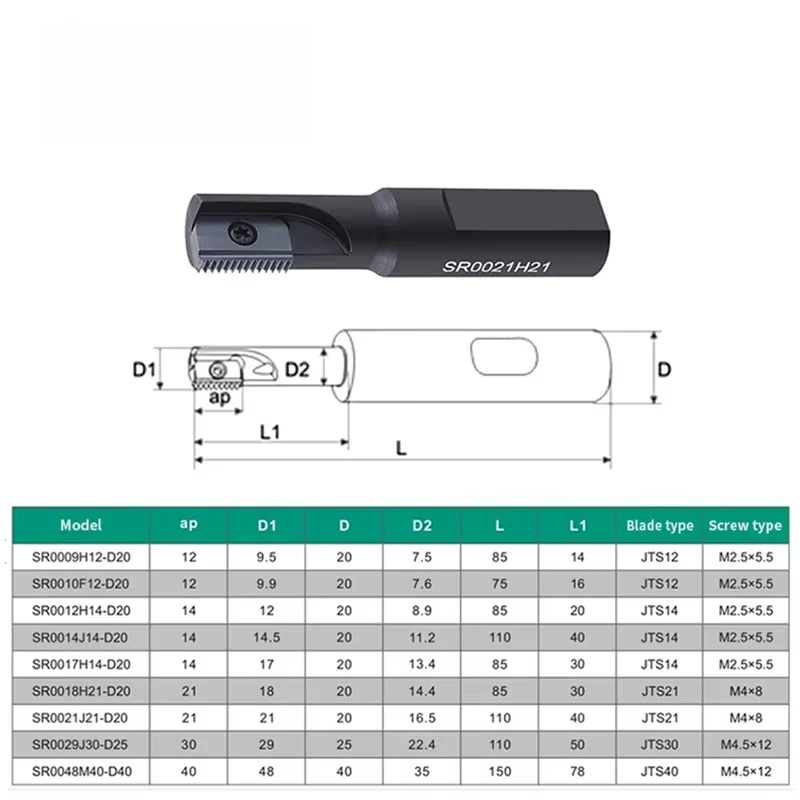 Internal Cold Multi-tooth Thread Comb Rod SR0009H12 to SR0029M30 - Thread Milling Tool Holder (10-Pack)