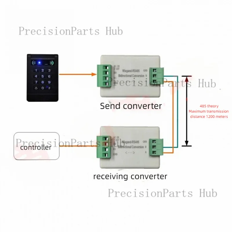 Weigen Wiegand Signal Extender Wigan to RS485 Converter Automatically Recognizes All WG Formats