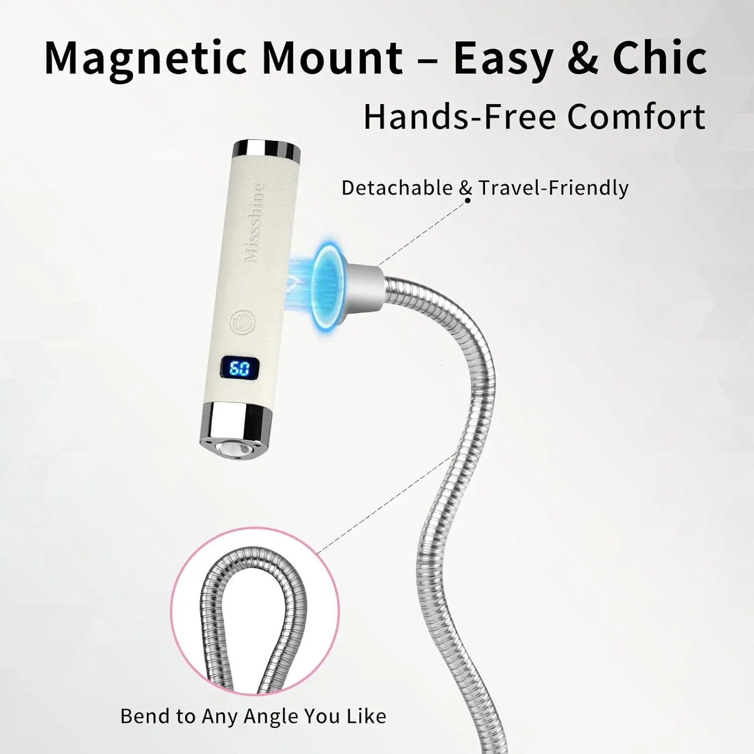 مصباح أظافر محمول بالأشعة فوق البنفسجية، مجفف أظافر LED قابل لإعادة الشحن مع مستشعر تلقائي، مصباح أظافر لاسلكي سريع المعالجة (أبيض)