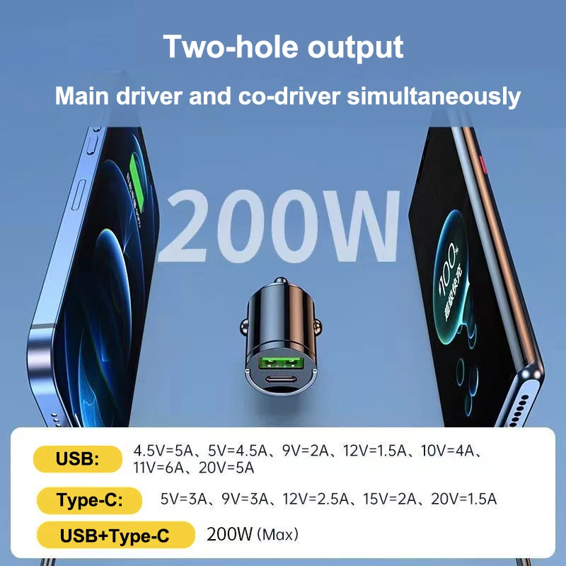 200W Mini Car Charger Adapter Fast Charging Car USB Type-C Charger For Maserati Quattroporte GT Spyder Levante Coupe GranTurismo