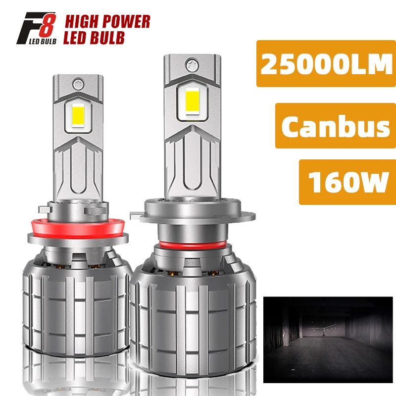 

F8 H4 H7 H8 H11 9005 HB3 9006 HB4 LED Fog Light 160W 12V 6500K 25000LM Headlight Bulb For VW BMW Audi Ford Mazda Toyota Opel