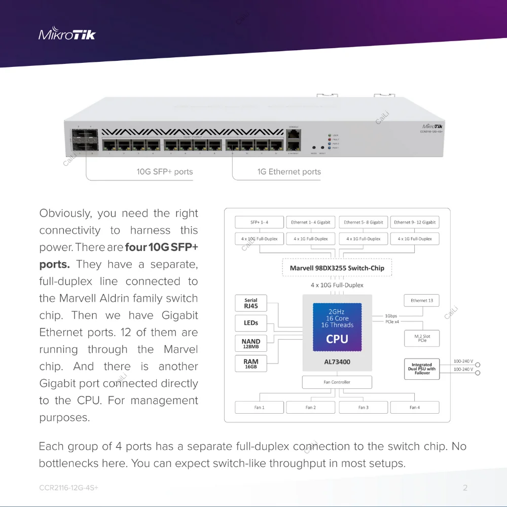 Mikrotik CCR2116-12G-4S+ 16 Cores 10G Enterprise ROS 16G DDR4 16-CORE 2GHZ CPU 10G SFP+ M2 PCIE SLOT Dual - طاقة زائدة عن الحاجة #4