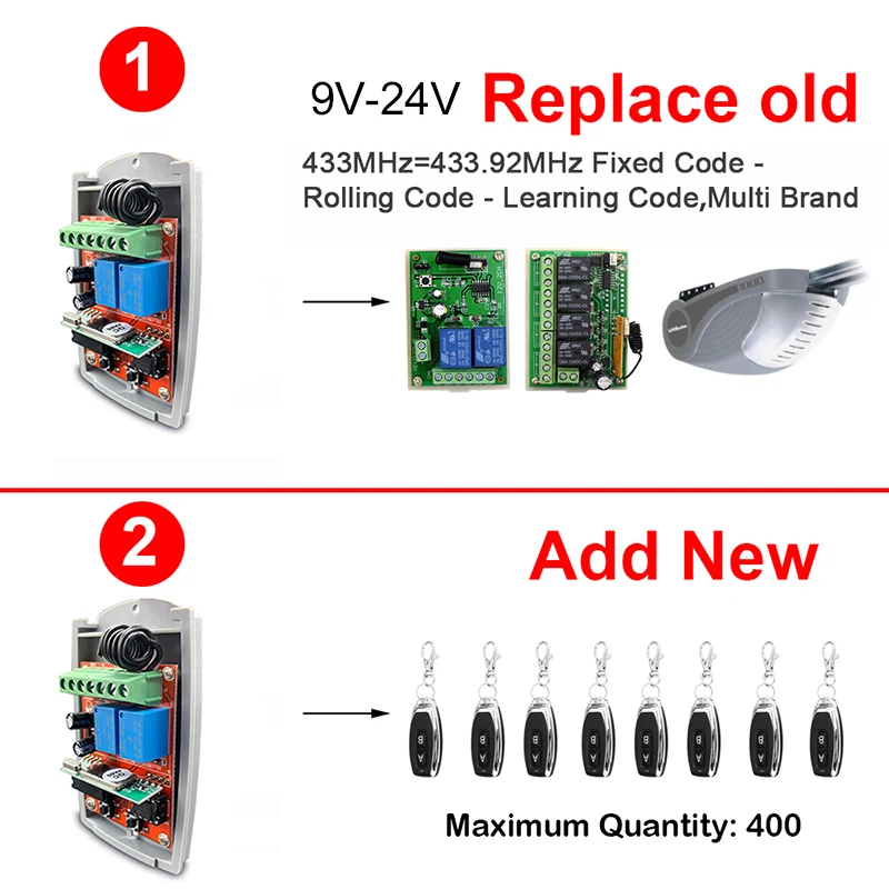 Imagem -04 - Receptor Universal do Controle Remoto da Porta da Garagem Comando do Controlador do Interruptor Código Fixo e Código do Rolamento 9v24v 2ch 433mhz 433.92mhz