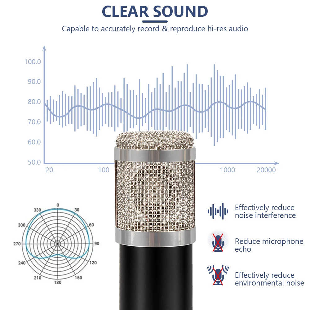 Micfuns V8+BM800 Sound Card Kits Audio Interface Condenser Microphone with Bluetooth USB for Live Streaming Youtube Recording