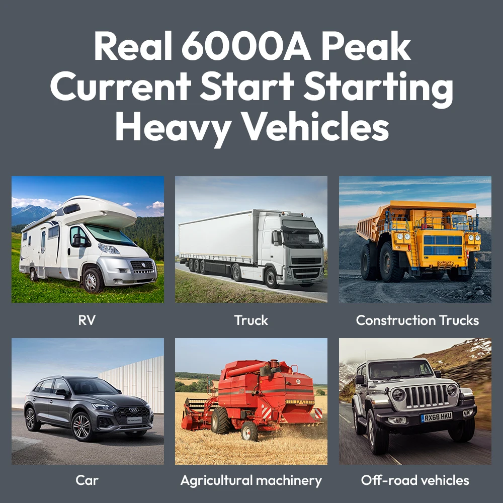 Thumbnail 3 - #36 Best Car Jump Starters to Buy In 2026