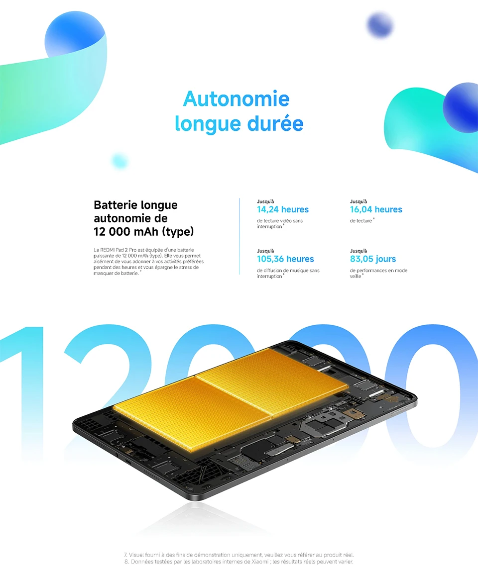 Xiaomi Redmi Pad 2 Pro Wi-Fi, Tablet, Snapdragon® 7s Gen 4, 120 Hz, 12.1" 2.5K Clear Display, 8 MP Camera, 12000 mAh Battery