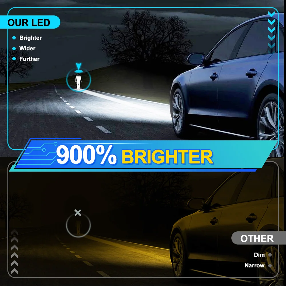 2 Buah H15 Bohlam Lampu Depan LED 20000LM Lampu Sorot Tinggi Hari Lampu Berkendara 3570 CSP Lampu Mobil Lampu Otomatis untuk VW Audi BMW Ford Mazda