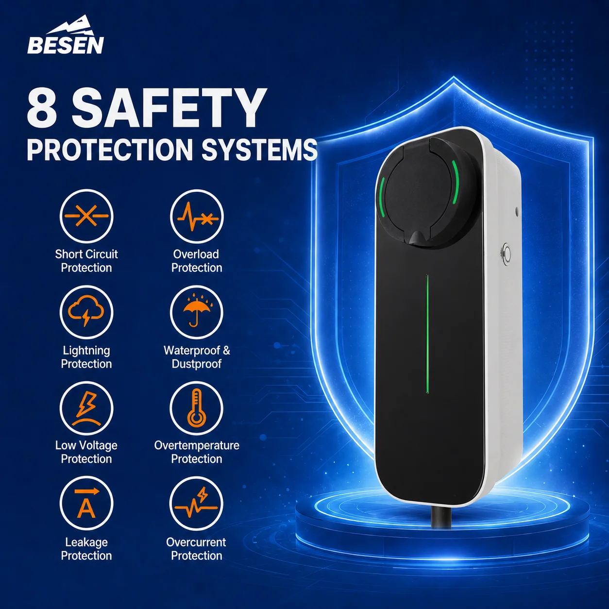 Commercial 22kW RFID Type 2 IEC 62196-2 Secure Swipe Card Start EV Wallbox