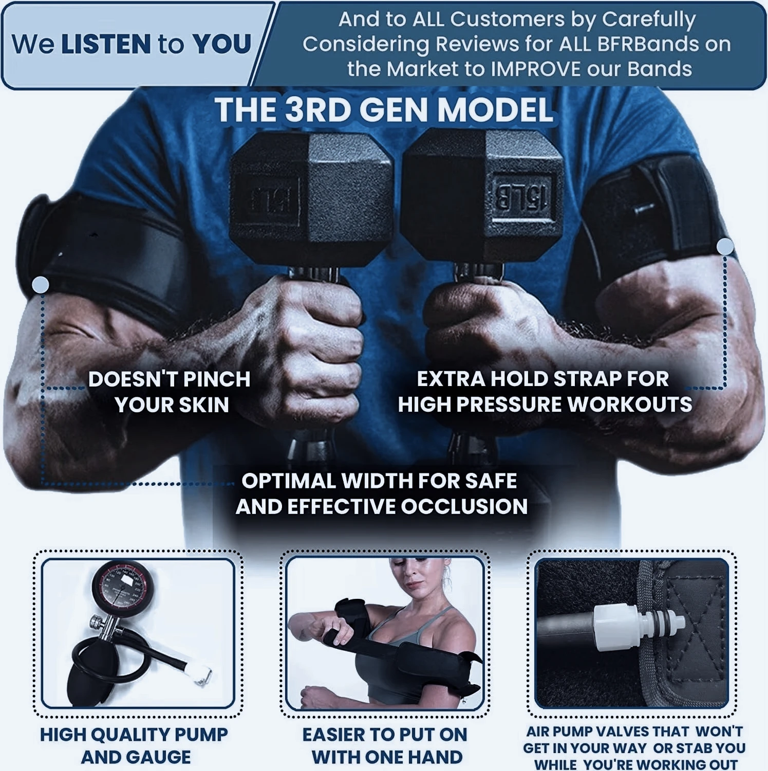 Blood Flow Restriction Training System, Adjustable BFR Cuffs with Pressure Gauge, Upper & Lower Body Set for Gym Use