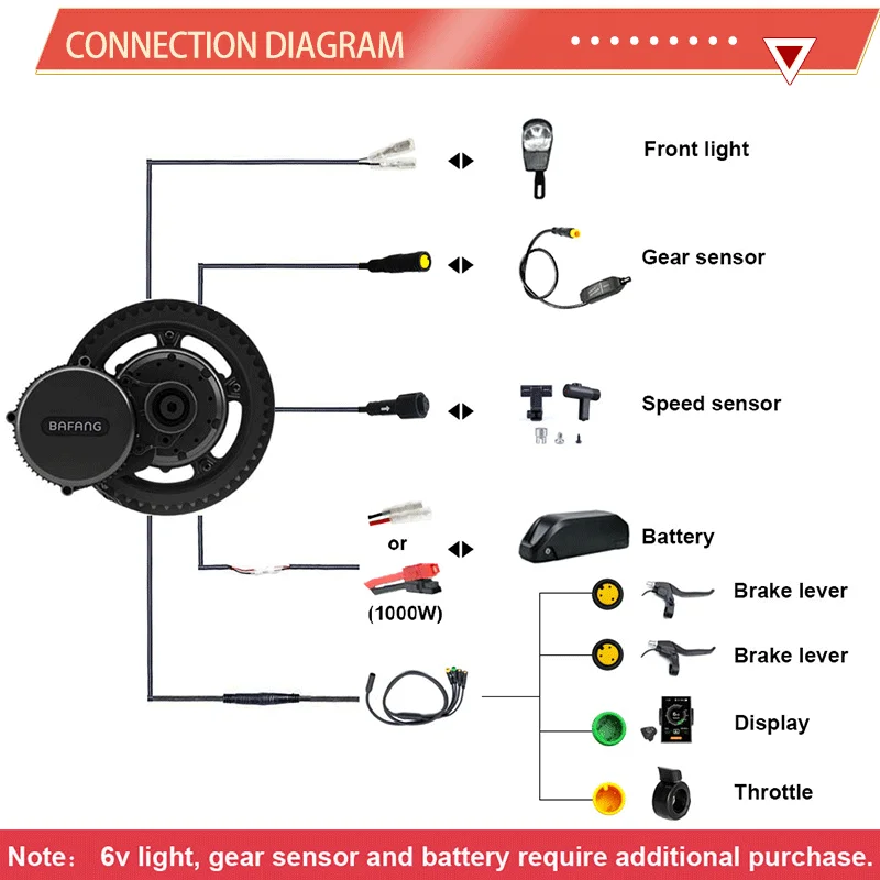 Bafang 36V Mid Drive Motor Kit 500W 350W 250W Central Engine BBS02B BBS02 BBS01B Electric Bicycle Conversion Kit For EBike